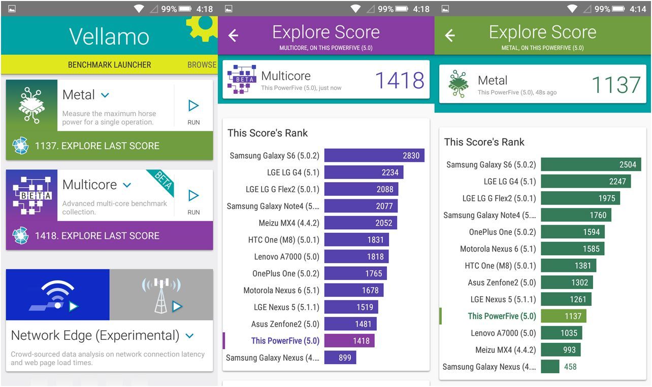 Обзор смартфона Highscreen Power Five: не думай о розетке (обзор, смартфона, highscreen, power) Обзор смартфона Highscreen Power Five: не думай о розетке