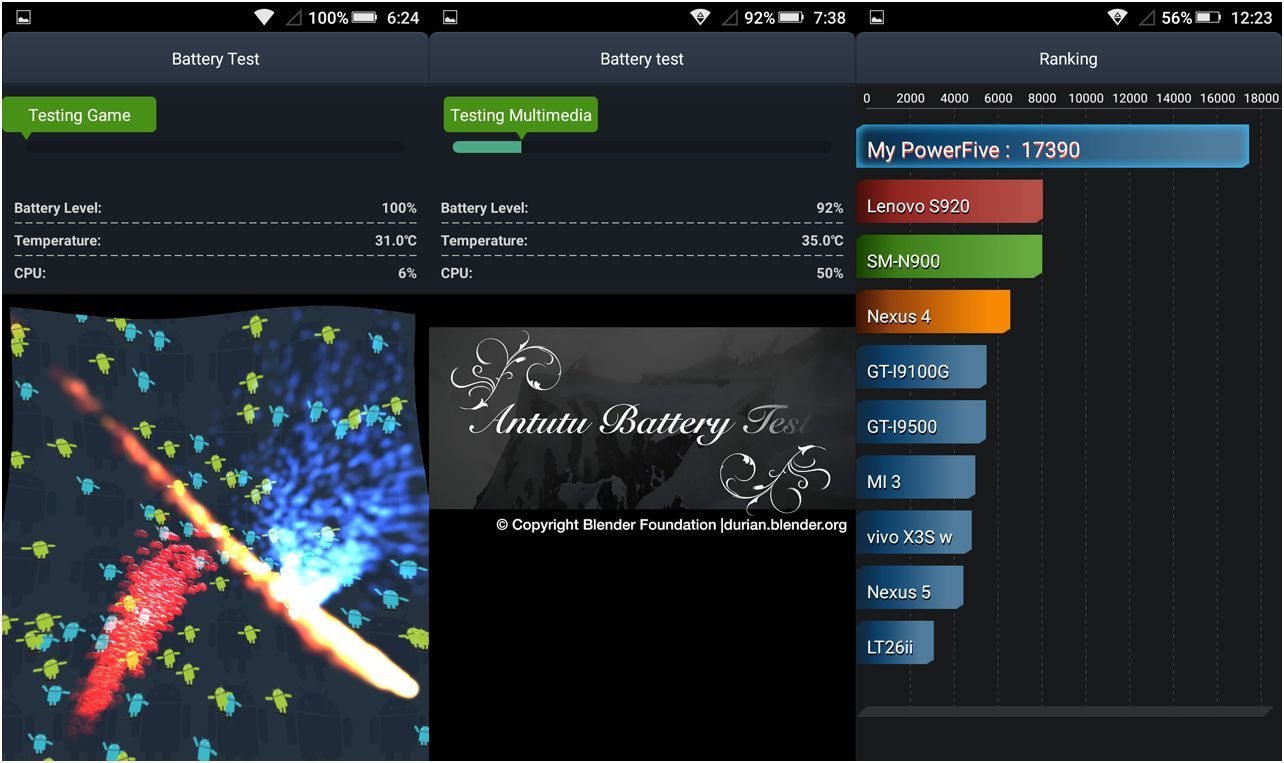 Обзор смартфона Highscreen Power Five: не думай о розетке (обзор, смартфона, highscreen, power) Обзор смартфона Highscreen Power Five: не думай о розетке