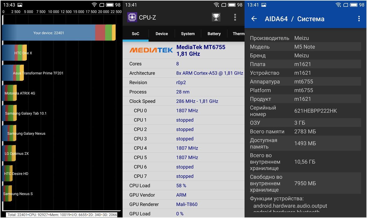 Обзор смартфона Meizu M5 Note: работа над ошибками (обзор, смартфона, meizu, note) Обзор смартфона Meizu M5 Note: работа над ошибками