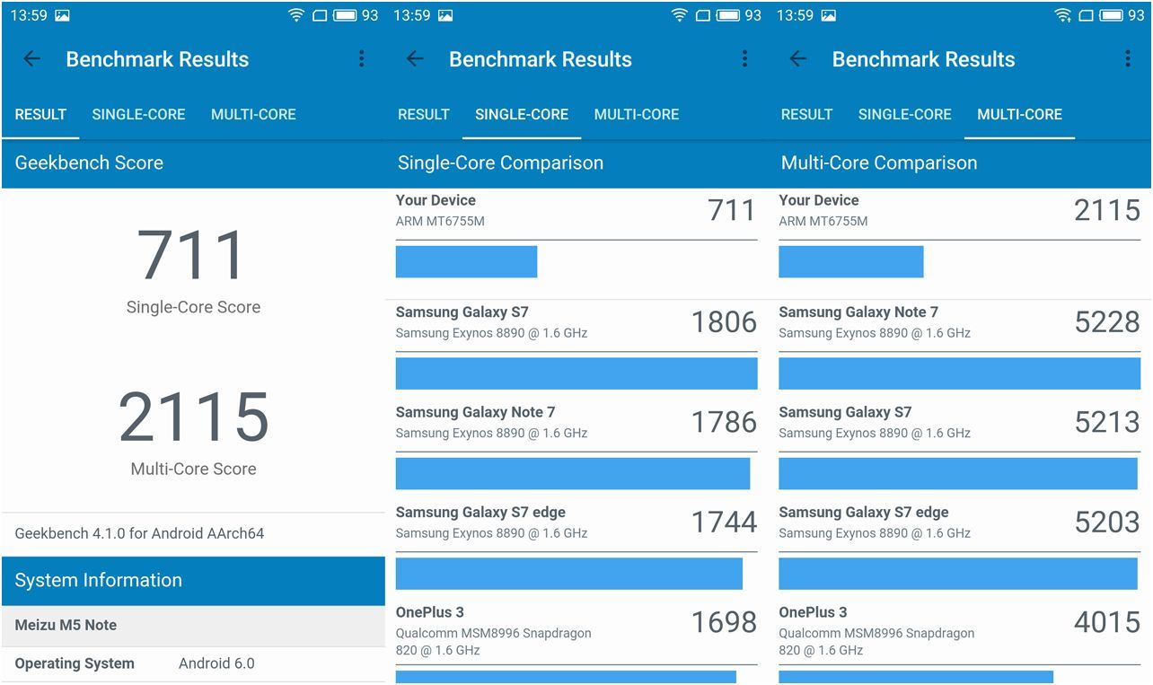 Обзор смартфона Meizu M5 Note: работа над ошибками (обзор, смартфона, meizu, note) Обзор смартфона Meizu M5 Note: работа над ошибками