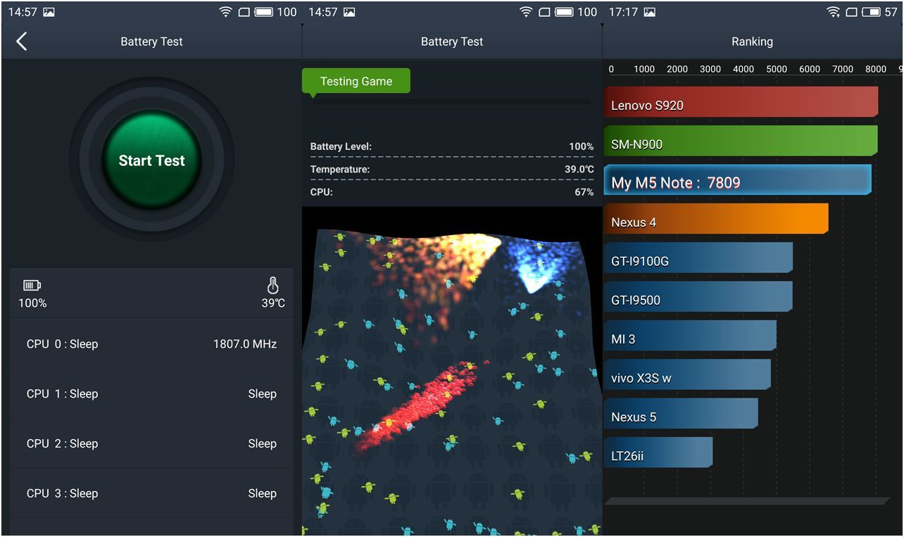 Обзор смартфона Meizu M5 Note: работа над ошибками (обзор, смартфона, meizu, note) Обзор смартфона Meizu M5 Note: работа над ошибками