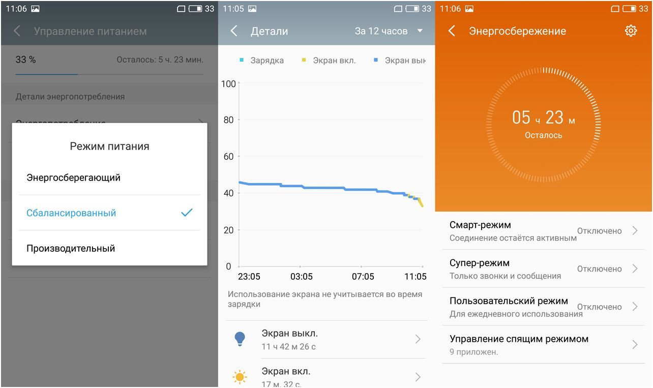 Обзор смартфона Meizu M5 Note: работа над ошибками (обзор, смартфона, meizu, note) Обзор смартфона Meizu M5 Note: работа над ошибками
