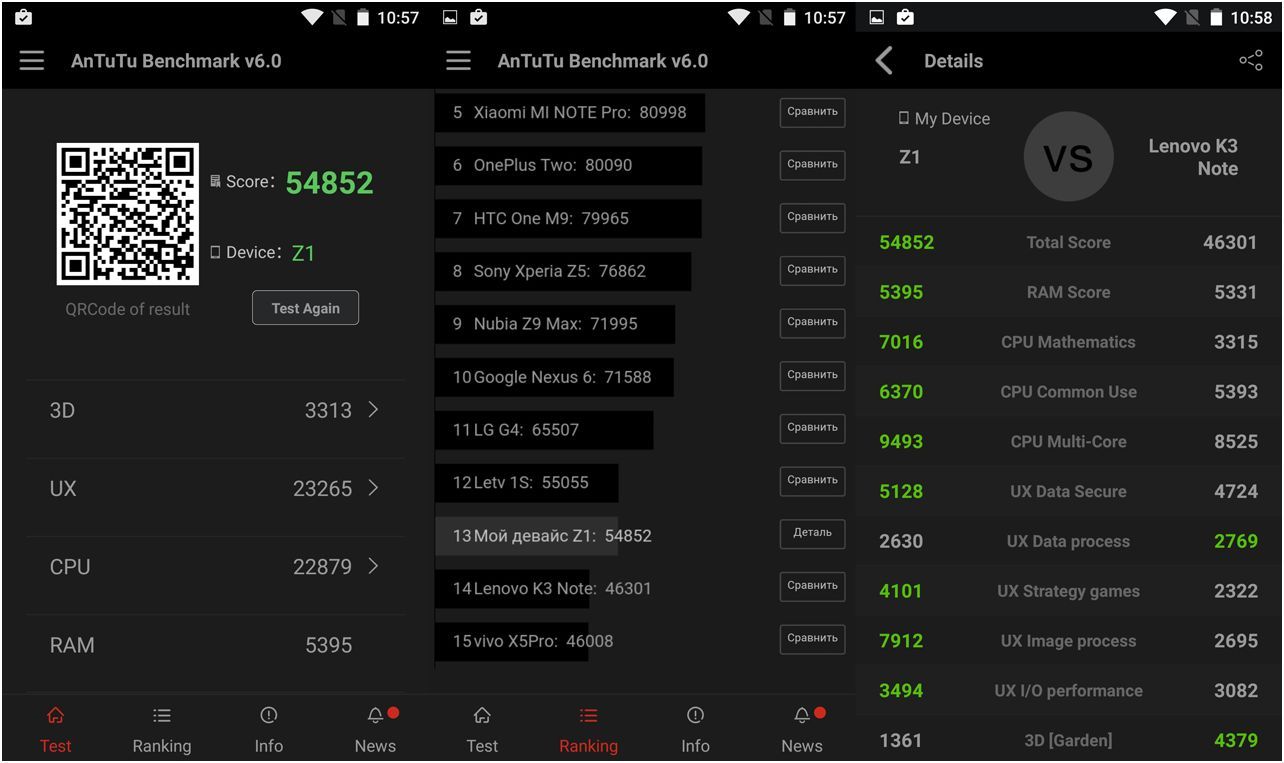 Обзор смартфона Zuk Z1: "жужжащий" бренд Lenovo