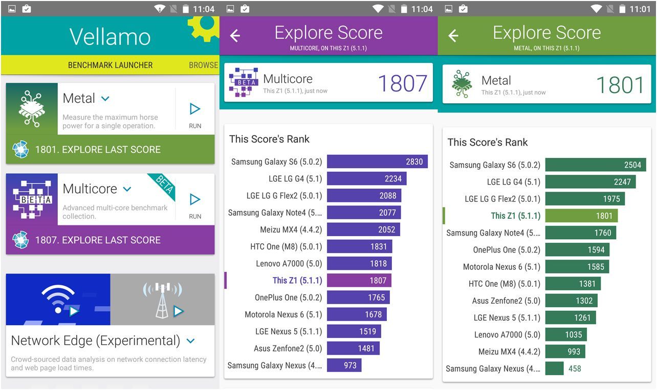Обзор смартфона Zuk Z1: "жужжащий" бренд Lenovo