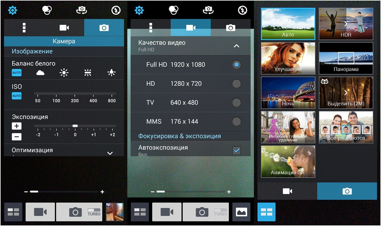 Младшая матрешка. Обзор ASUS PadFone mini 4.3