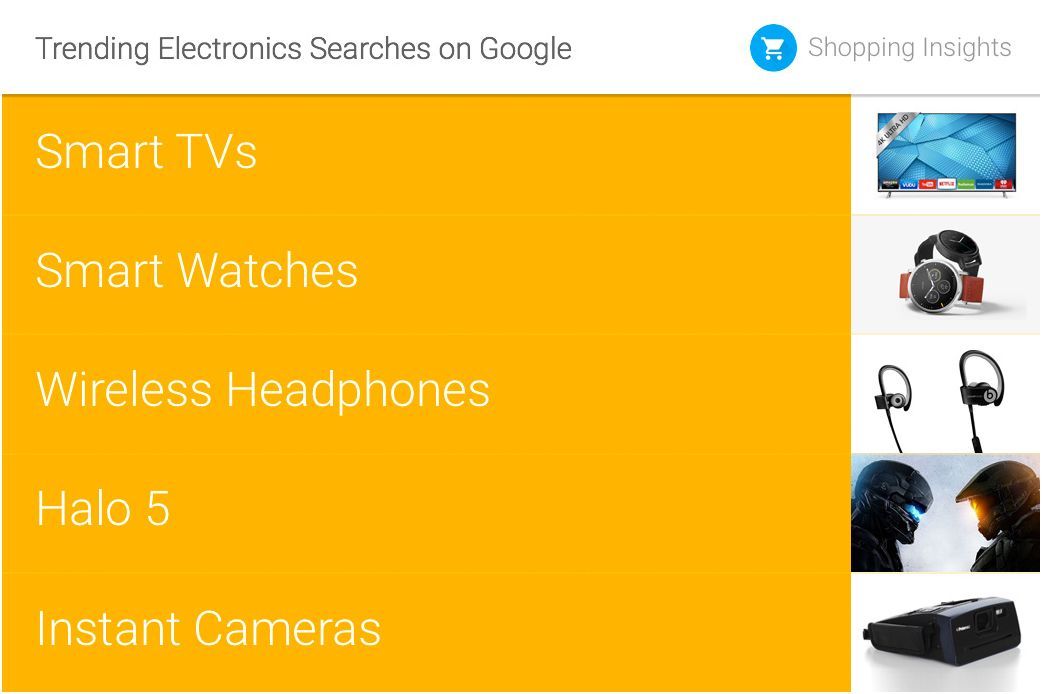 Муки выбора: какие гаджеты дарить на Новый год? (мука, выбор, какой, гаджеты, дарить) Муки выбора: какие гаджеты дарить на Новый год?