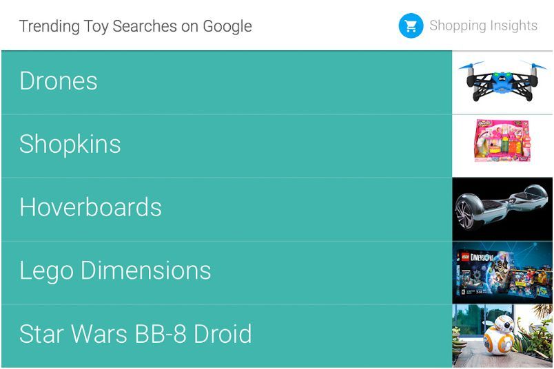 Муки выбора: какие гаджеты дарить на Новый год? (мука, выбор, какой, гаджеты, дарить) Муки выбора: какие гаджеты дарить на Новый год?