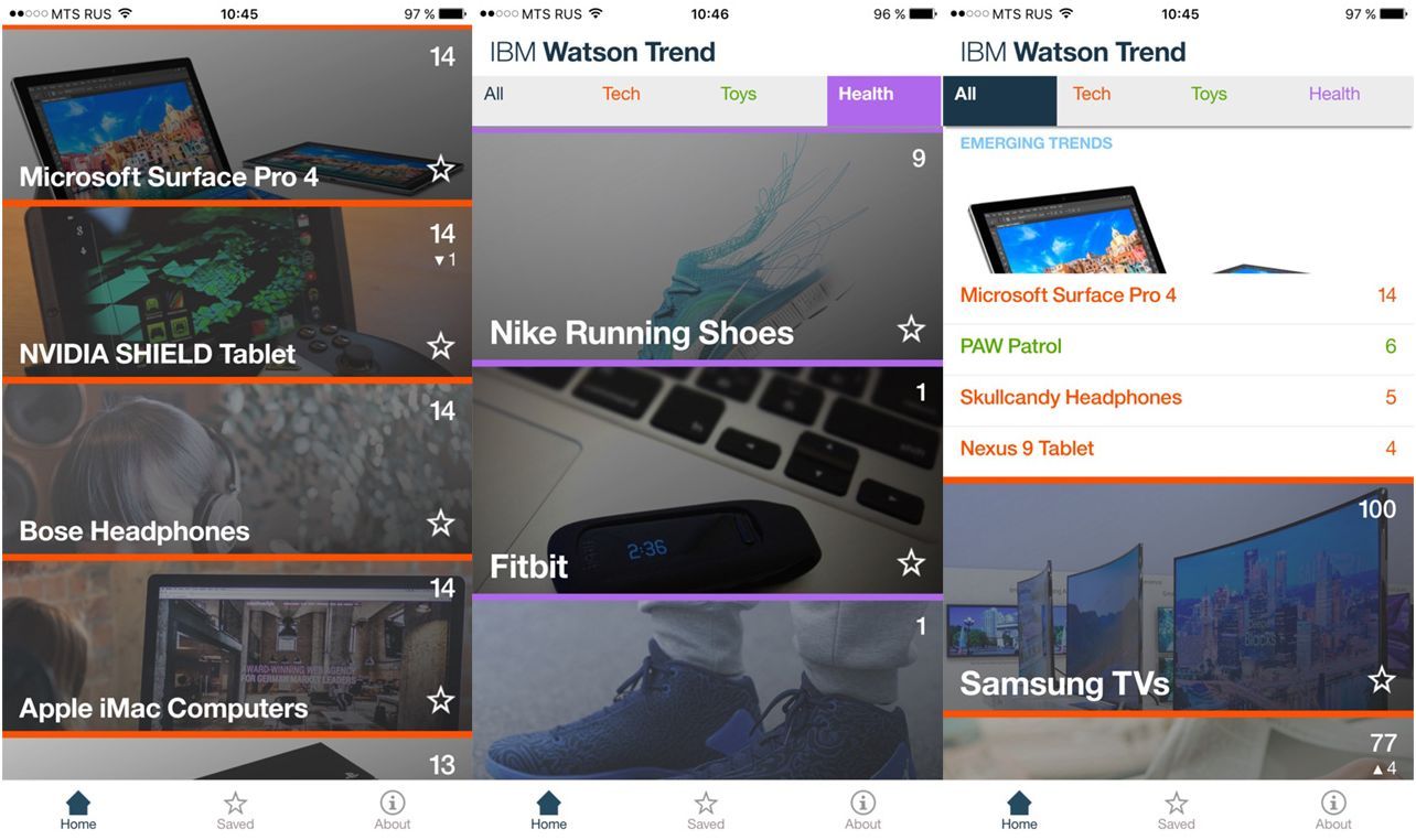 Муки выбора: какие гаджеты дарить на Новый год? (мука, выбор, какой, гаджеты, дарить) Муки выбора: какие гаджеты дарить на Новый год?