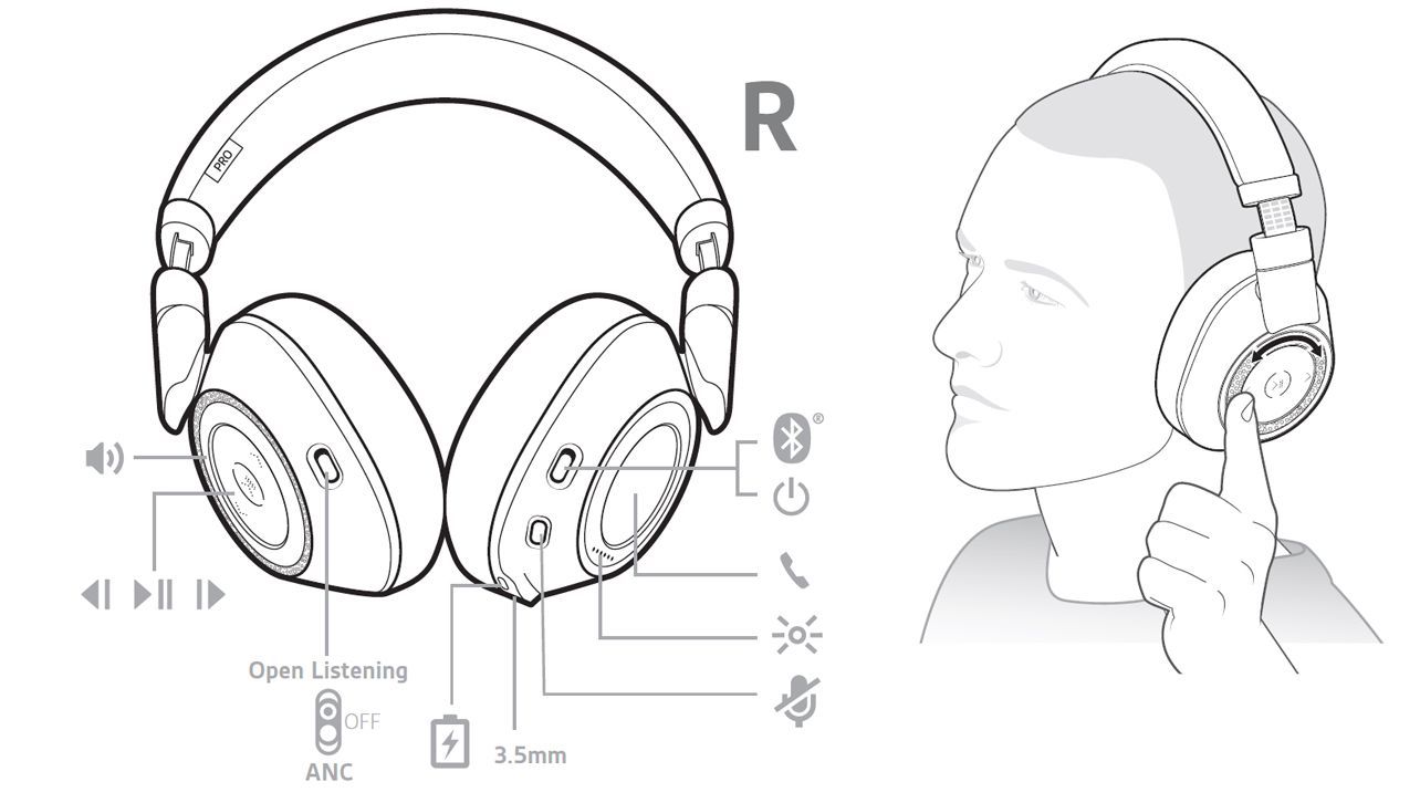 Обзор Bluetooth-гарнитуры Plantronics BackBeat Pro 2: звучная тишина