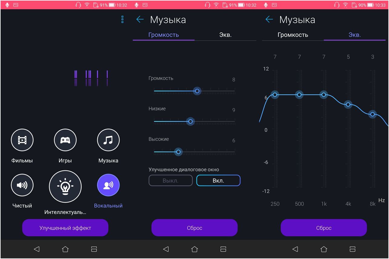 Обзор смартфона Asus ZenFone Max Plus (M1): "дзенфон" с "высоким" экраном