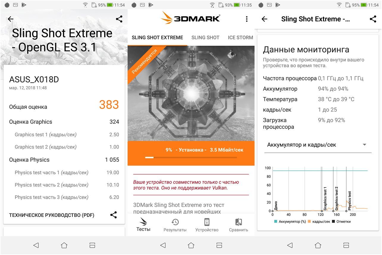 Обзор смартфона Asus ZenFone Max Plus (M1): "дзенфон" с "высоким" экраном
