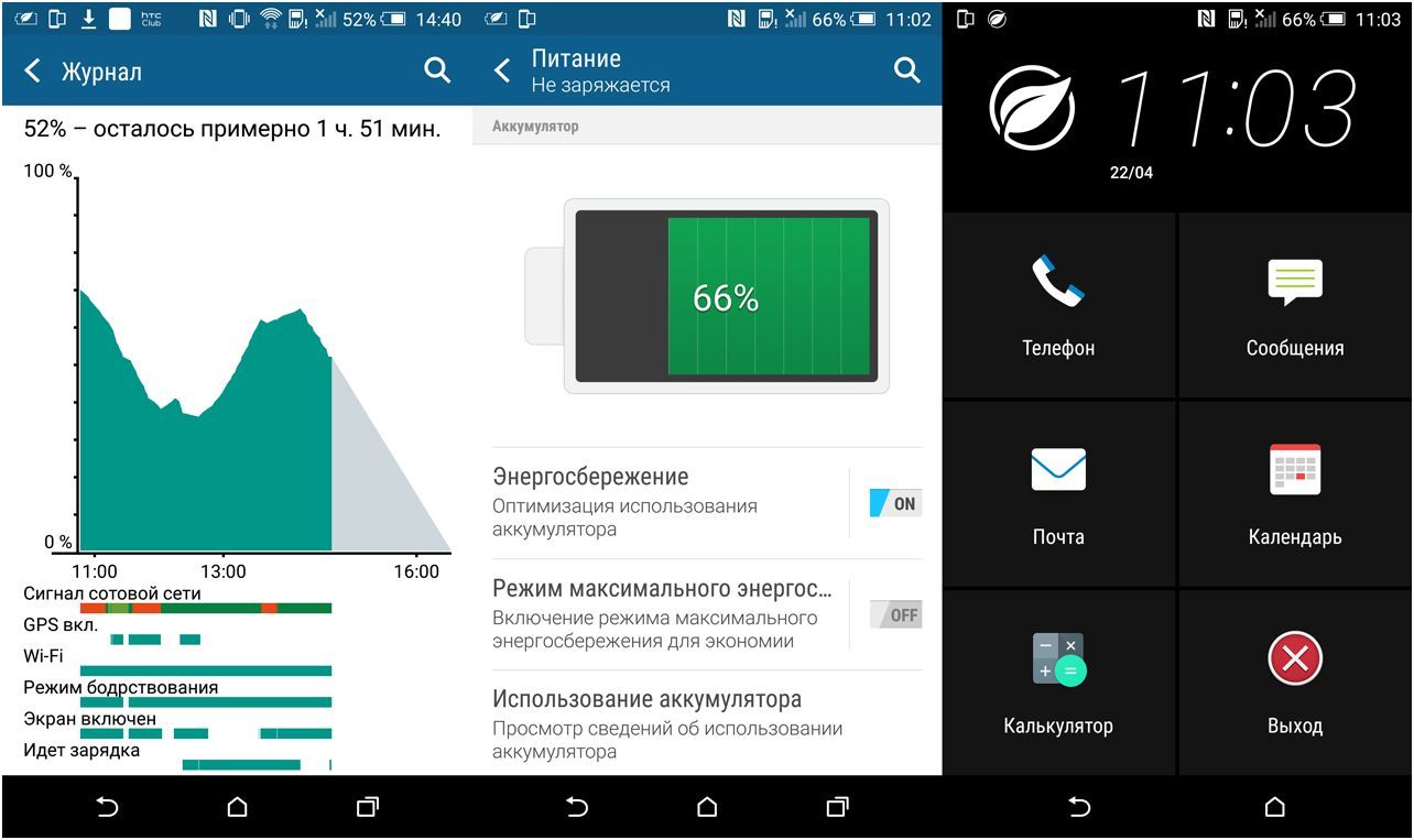 Обзор смартфона HTC One M9: флагман без неожиданностей