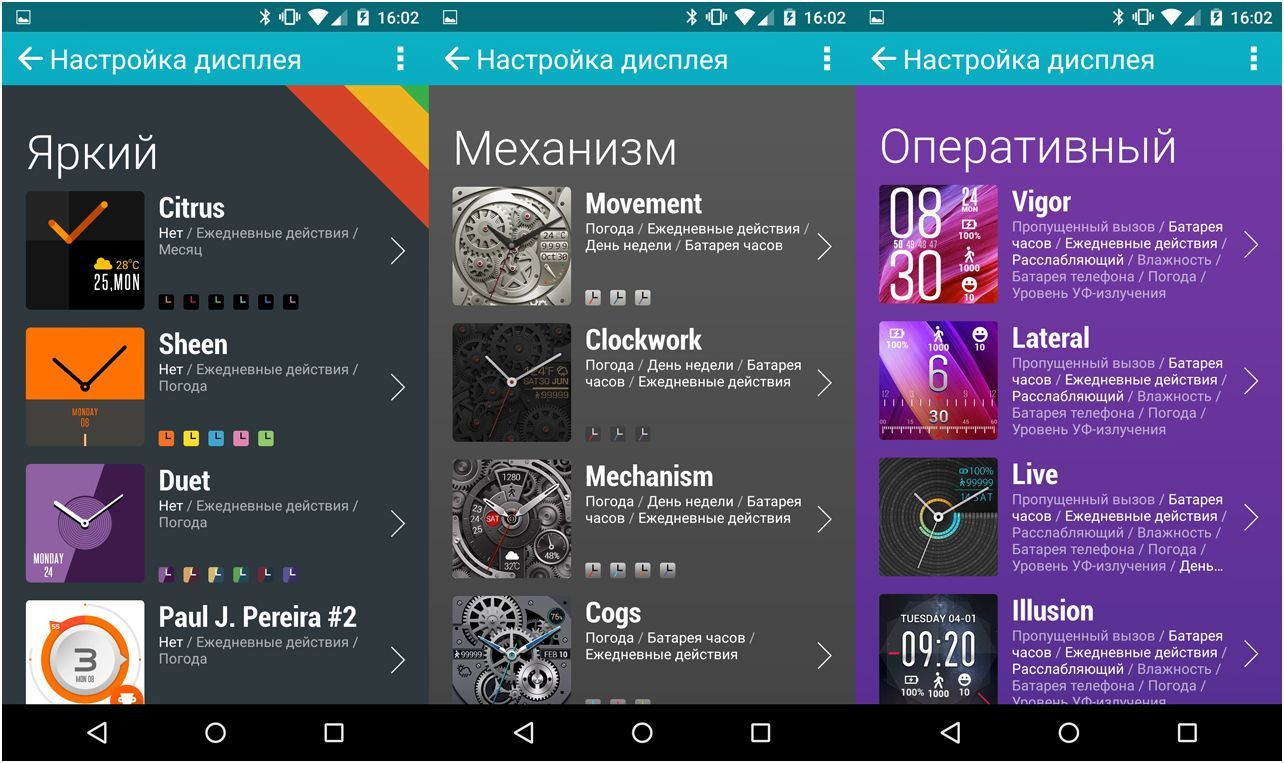 Обзор "умных" часов Asus ZenWatch: будьте здоровы, живите богато