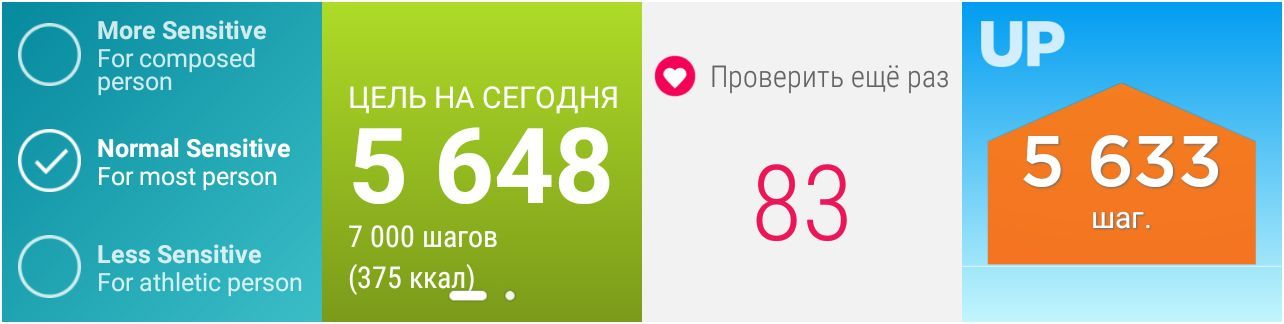 Обзор "умных" часов Asus ZenWatch: будьте здоровы, живите богато