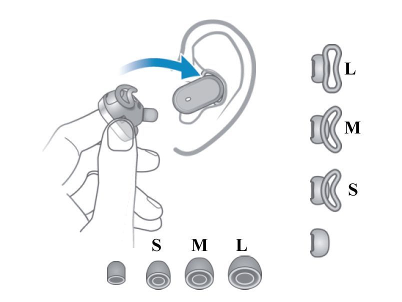Обзор "умной" гарнитуры Sony Xperia Ear: слышу голоса (обзор, умный, гарнитур, sony, xperia, слышать) Обзор "умной" гарнитуры Sony Xperia Ear: слышу голоса