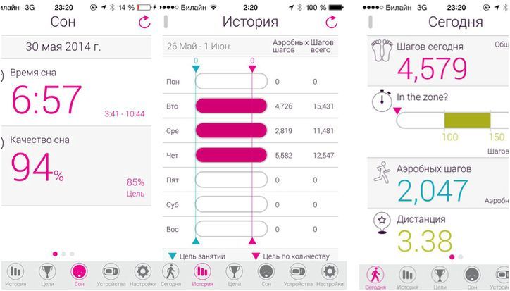 Обзор Fitbug Orb: самый доступный фитнес-трекер