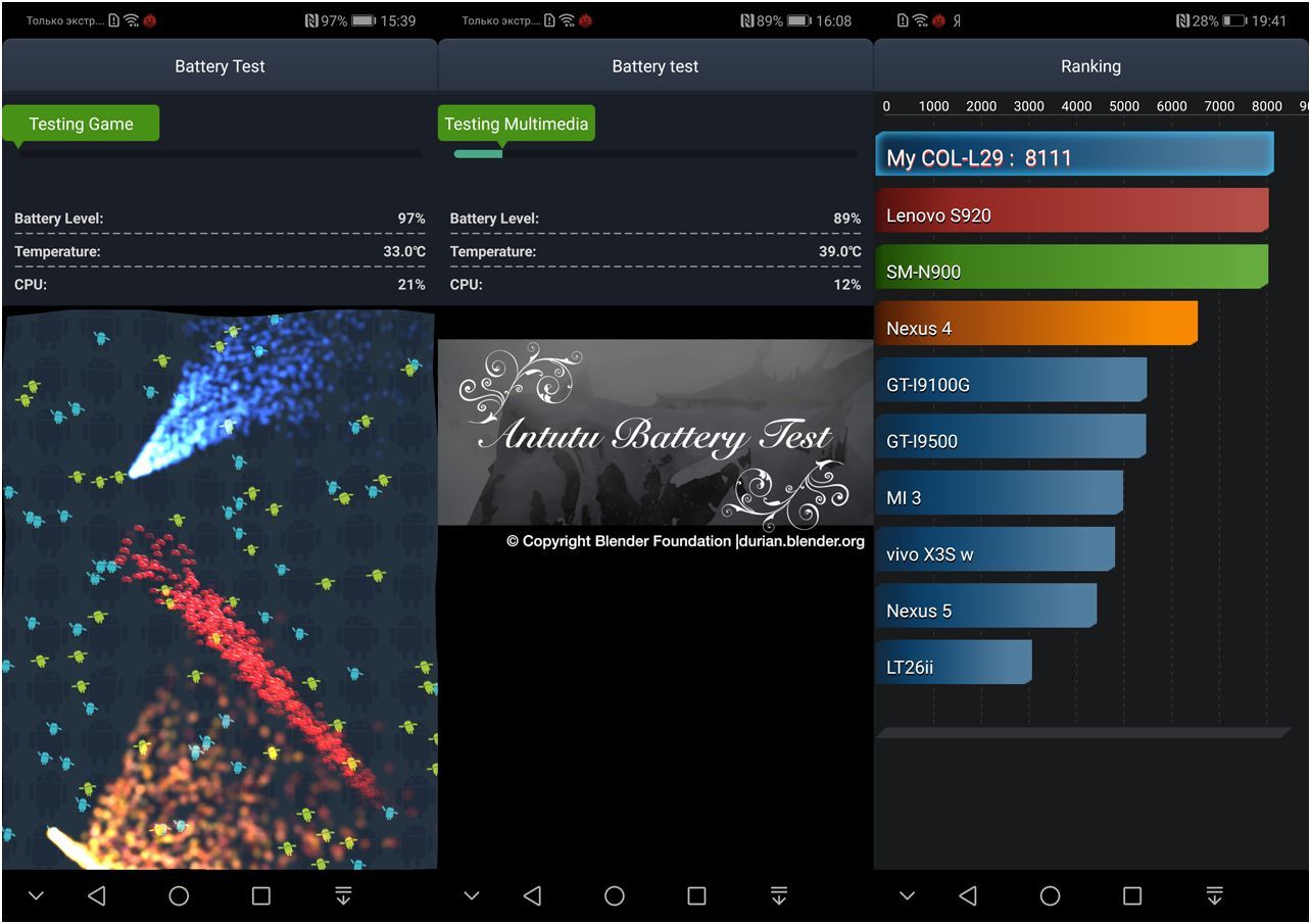 Обзор Honor 10: красавчик с "умными" камерами