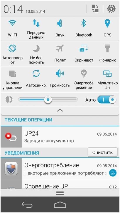 Обзор Huawei Ascend P7: китайский флагман с глобальными амбициями