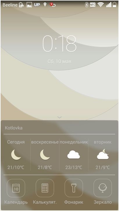 Обзор Huawei Ascend P7: китайский флагман с глобальными амбициями