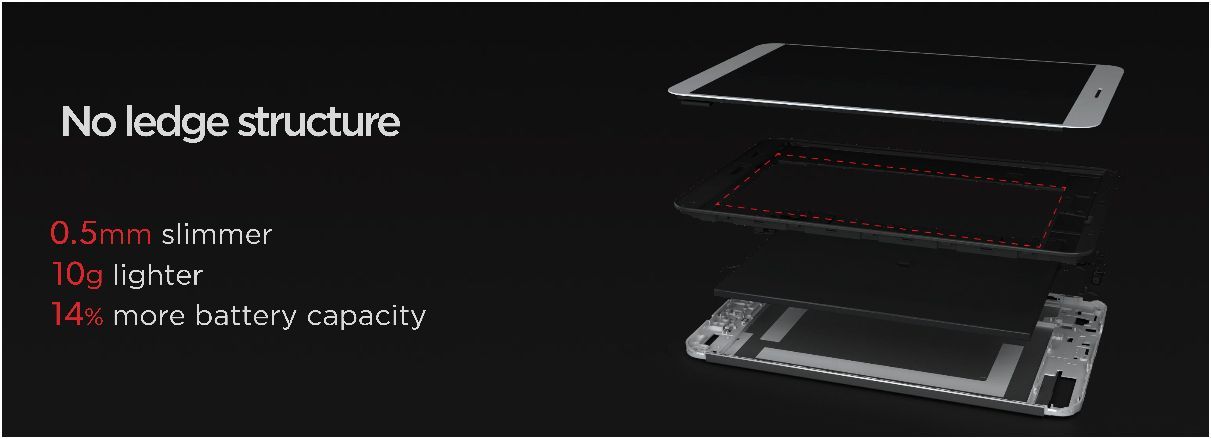 Обзор Huawei MediaPad X1: звоните мне на планшет