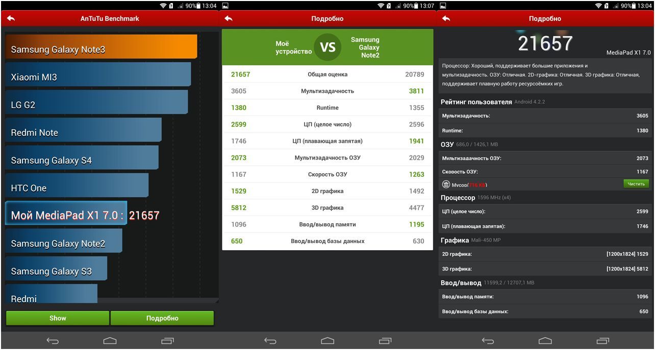Обзор Huawei MediaPad X1: звоните мне на планшет
