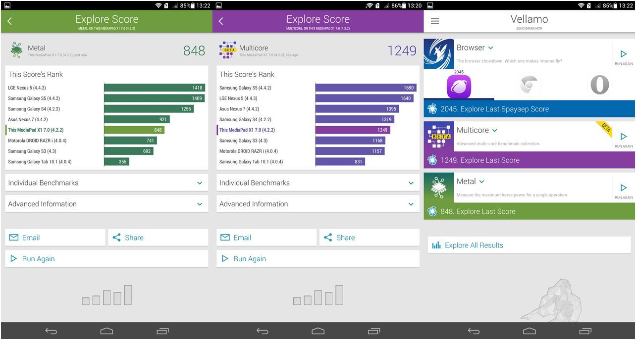 Обзор Huawei MediaPad X1: звоните мне на планшет