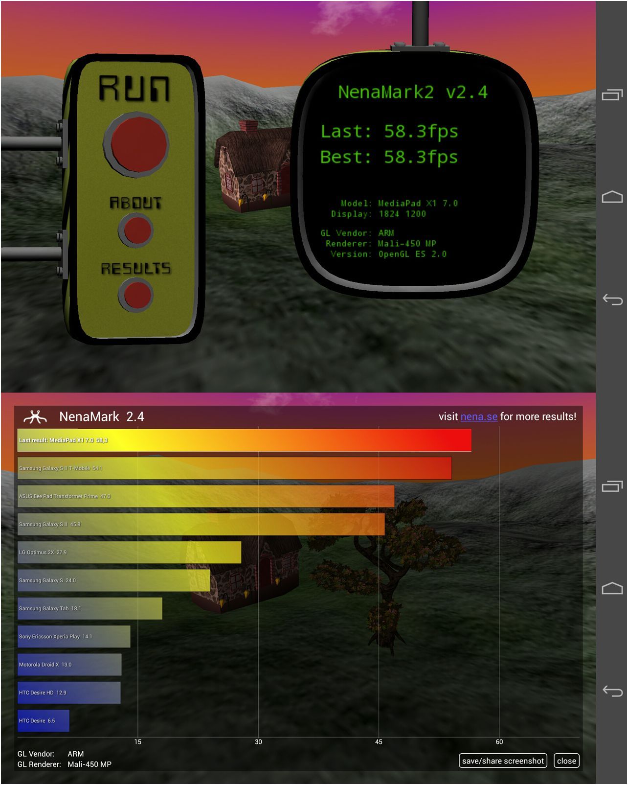 Обзор Huawei MediaPad X1: звоните мне на планшет