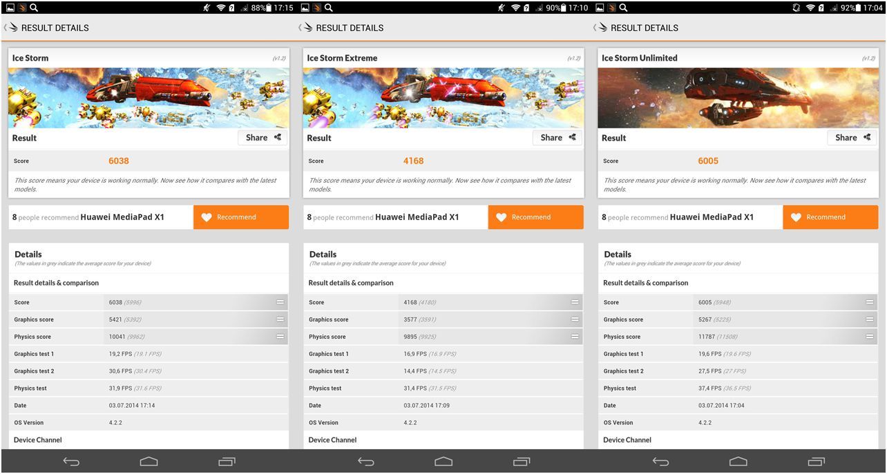 Обзор Huawei MediaPad X1: звоните мне на планшет