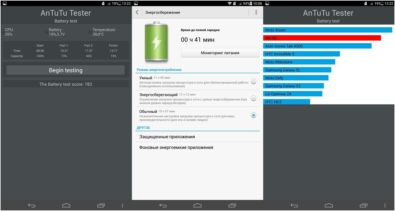 Обзор Huawei MediaPad X1: звоните мне на планшет