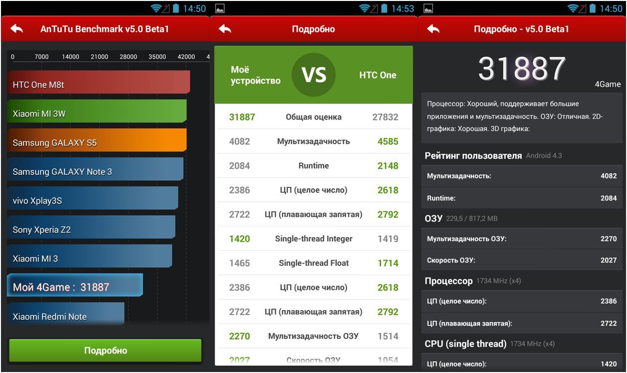 Обзор смартфона Explay 4Game: c игровым настроем