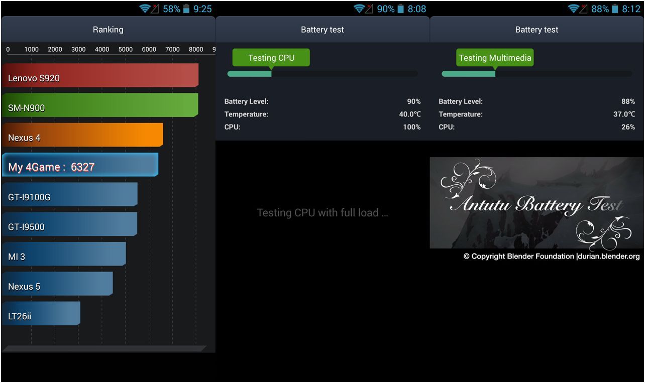 Обзор смартфона Explay 4Game: c игровым настроем