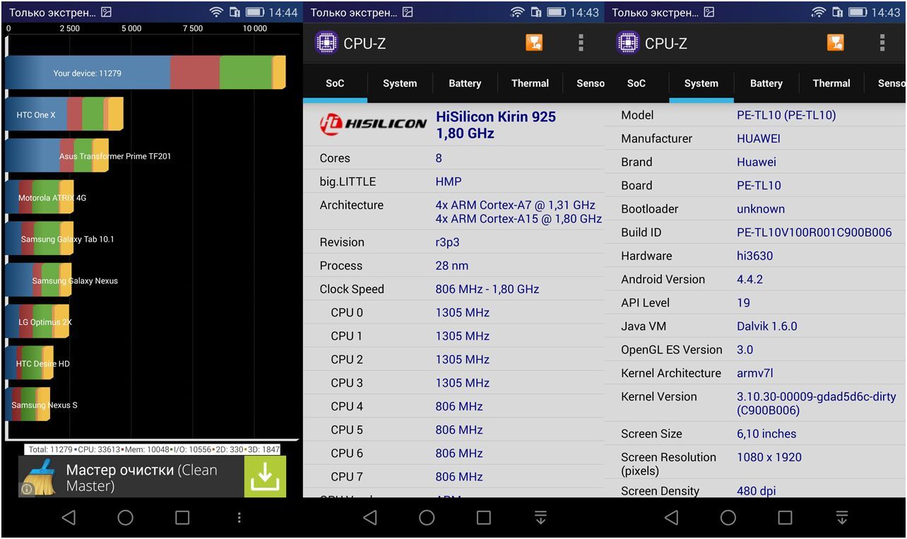 Обзор смартфона Huawei Honor 6 Plus: с камерным дуэтом