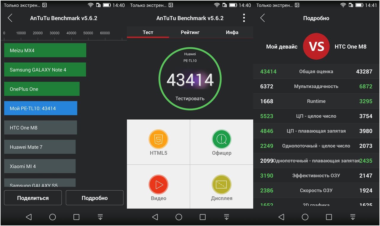 Обзор смартфона Huawei Honor 6 Plus: с камерным дуэтом