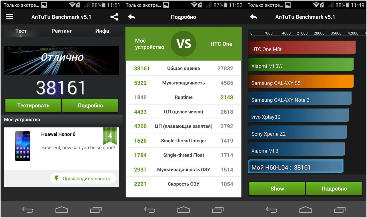 Обзор смартфона Huawei Honor 6: равняясь на флагмана (обзор, смартфона, huawei, honor, равняться) Обзор смартфона Huawei Honor 6: равняясь на флагмана