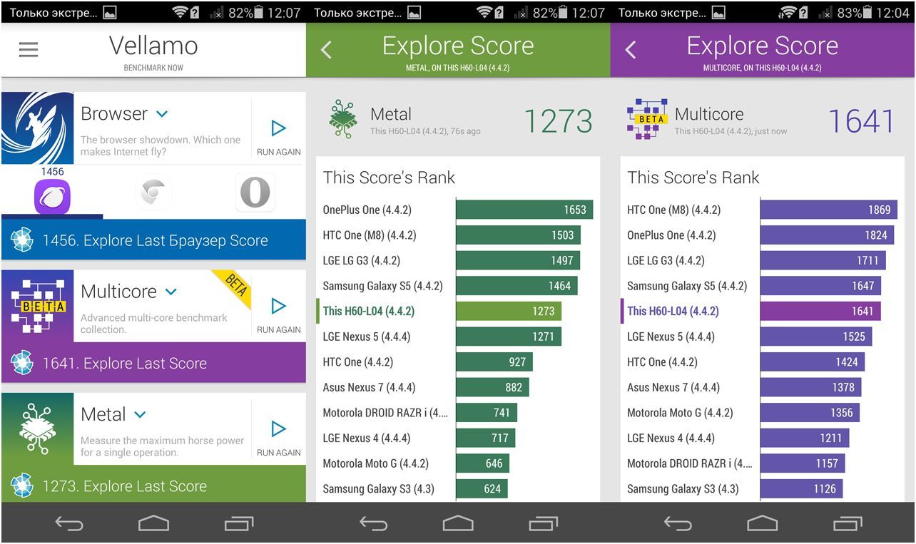 Обзор смартфона Huawei Honor 6: равняясь на флагмана (обзор, смартфона, huawei, honor, равняться) Обзор смартфона Huawei Honor 6: равняясь на флагмана