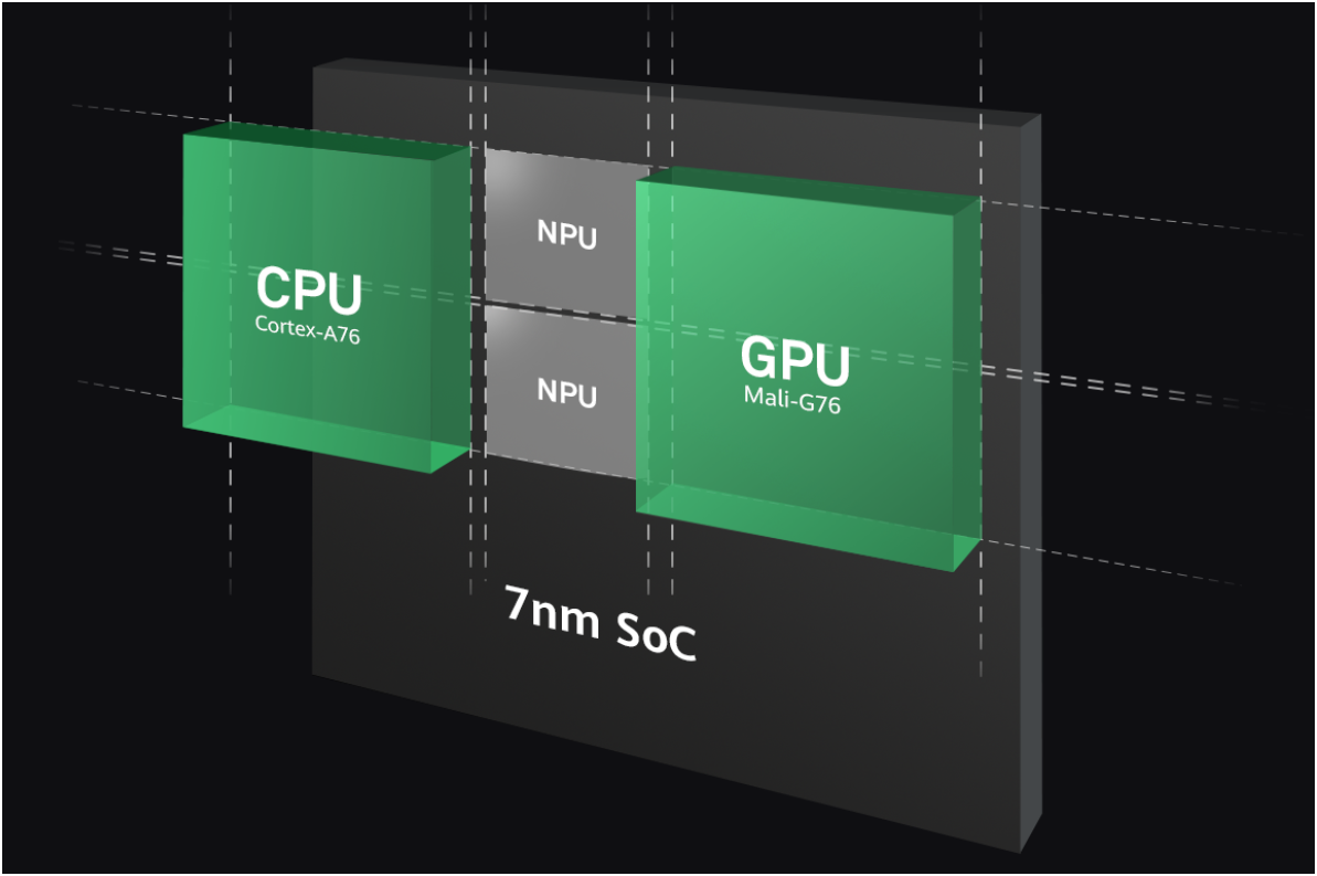 Обзор смартфона Huawei Mate 20: тройная камера, удвоенный "интеллект"