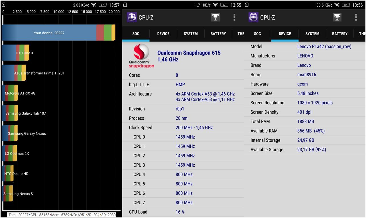 Обзор смартфона Lenovo Vibe P1: долгожитель с быстрой зарядкой (обзор, смартфона, lenovo, vibe, долгожитель, быстрый) Обзор смартфона Lenovo Vibe P1: долгожитель с быстрой зарядкой