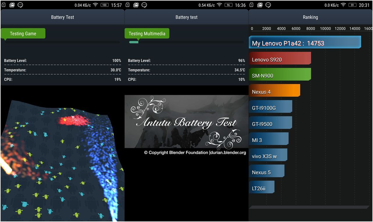 Обзор смартфона Lenovo Vibe P1: долгожитель с быстрой зарядкой (обзор, смартфона, lenovo, vibe, долгожитель, быстрый) Обзор смартфона Lenovo Vibe P1: долгожитель с быстрой зарядкой