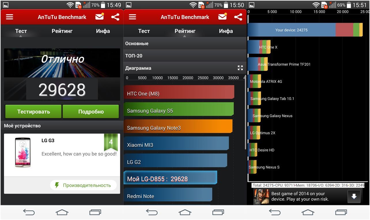 Обзор смартфона LG G3: первый флагман с QHD-экраном (обзор, смартфона, первый, флагман, qhd-экраном) Обзор смартфона LG G3: первый флагман с QHD-экраном