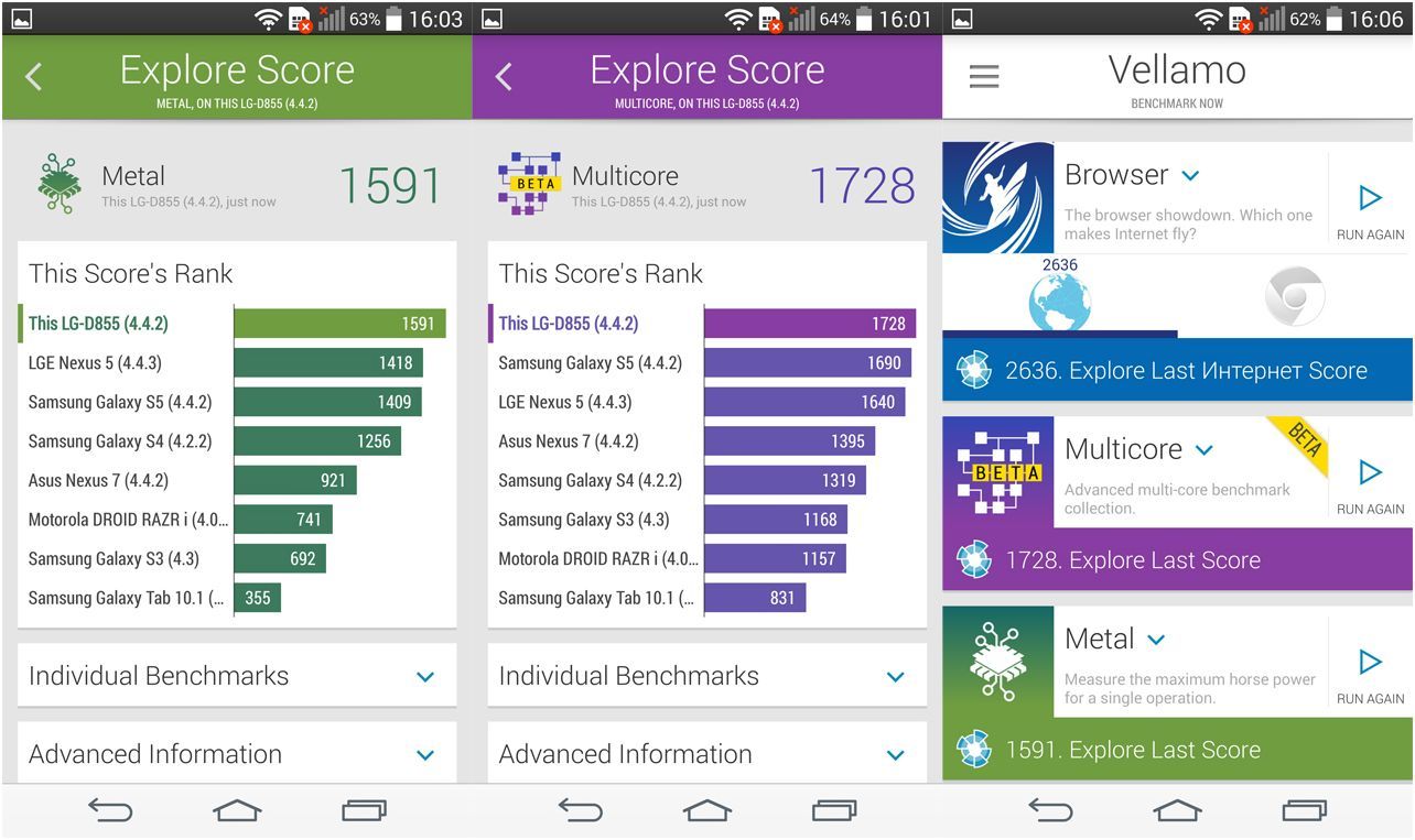 Обзор смартфона LG G3: первый флагман с QHD-экраном (обзор, смартфона, первый, флагман, qhd-экраном) Обзор смартфона LG G3: первый флагман с QHD-экраном