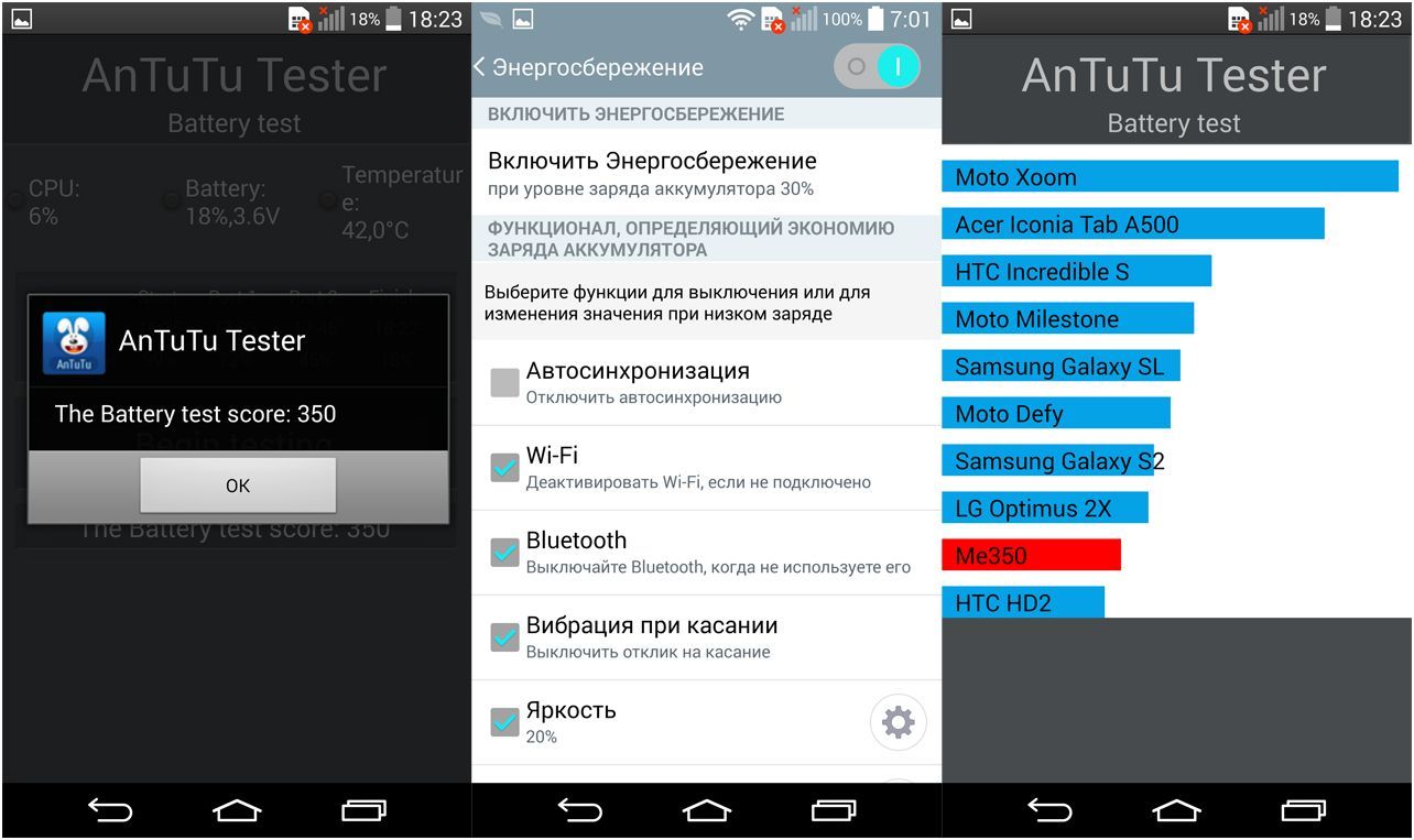 Обзор смартфона LG G3: первый флагман с QHD-экраном (обзор, смартфона, первый, флагман, qhd-экраном) Обзор смартфона LG G3: первый флагман с QHD-экраном