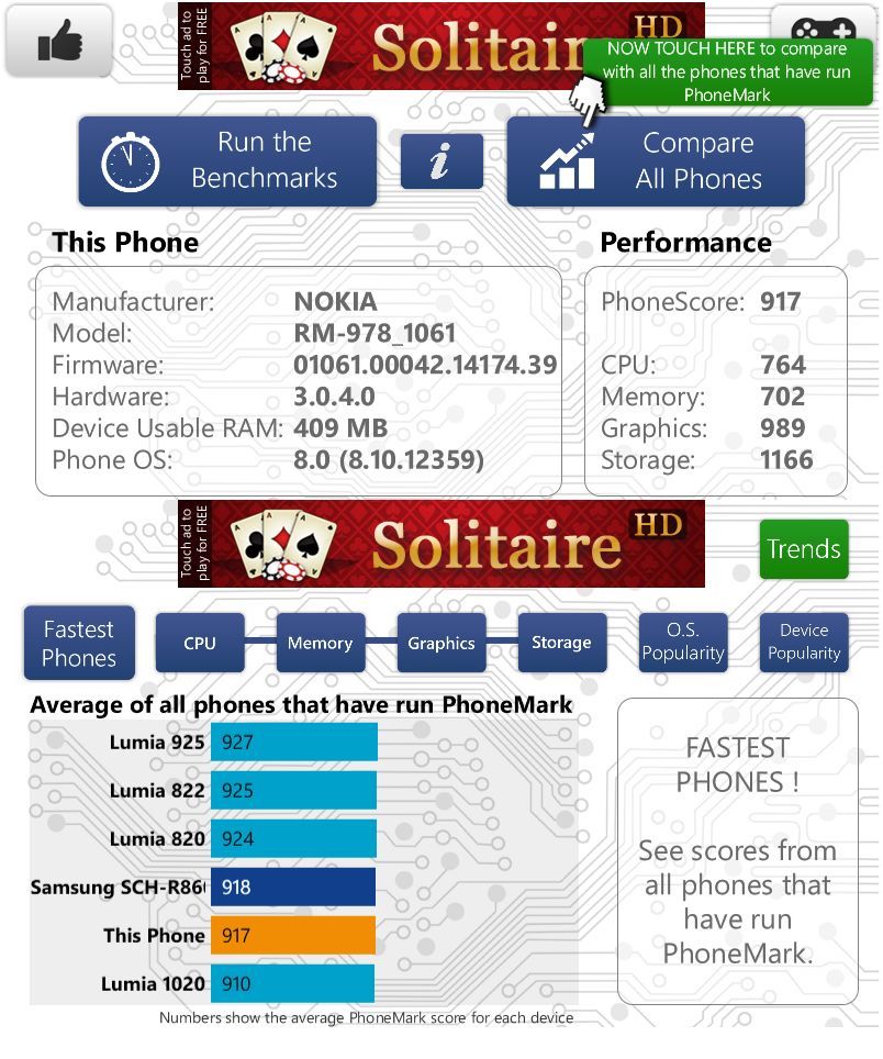Обзор смартфона Nokia Lumia 630: 2 SIM и ничего лишнего (обзор, смартфона, nokia, lumia, ничто) Обзор смартфона Nokia Lumia 630: 2 SIM и ничего лишнего
