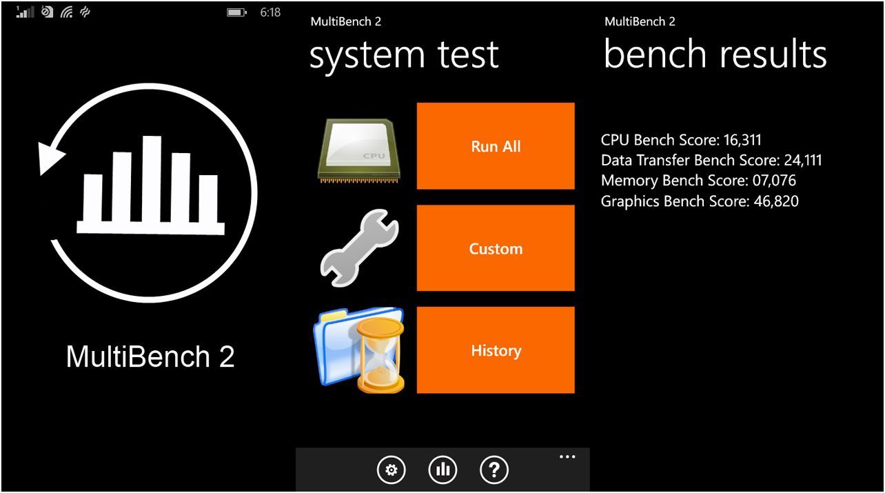 Обзор смартфона Nokia Lumia 630: 2 SIM и ничего лишнего (обзор, смартфона, nokia, lumia, ничто) Обзор смартфона Nokia Lumia 630: 2 SIM и ничего лишнего