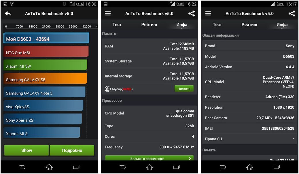 Обзор смартфона Sony Xperia Z3: улучшение улучшенного