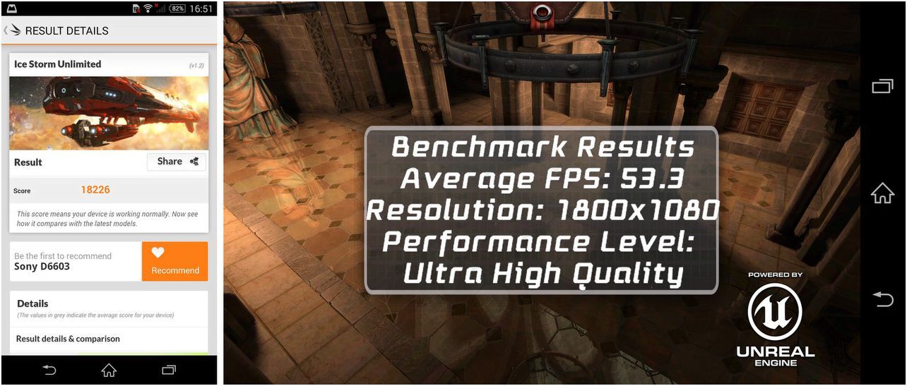 Обзор смартфона Sony Xperia Z3: улучшение улучшенного