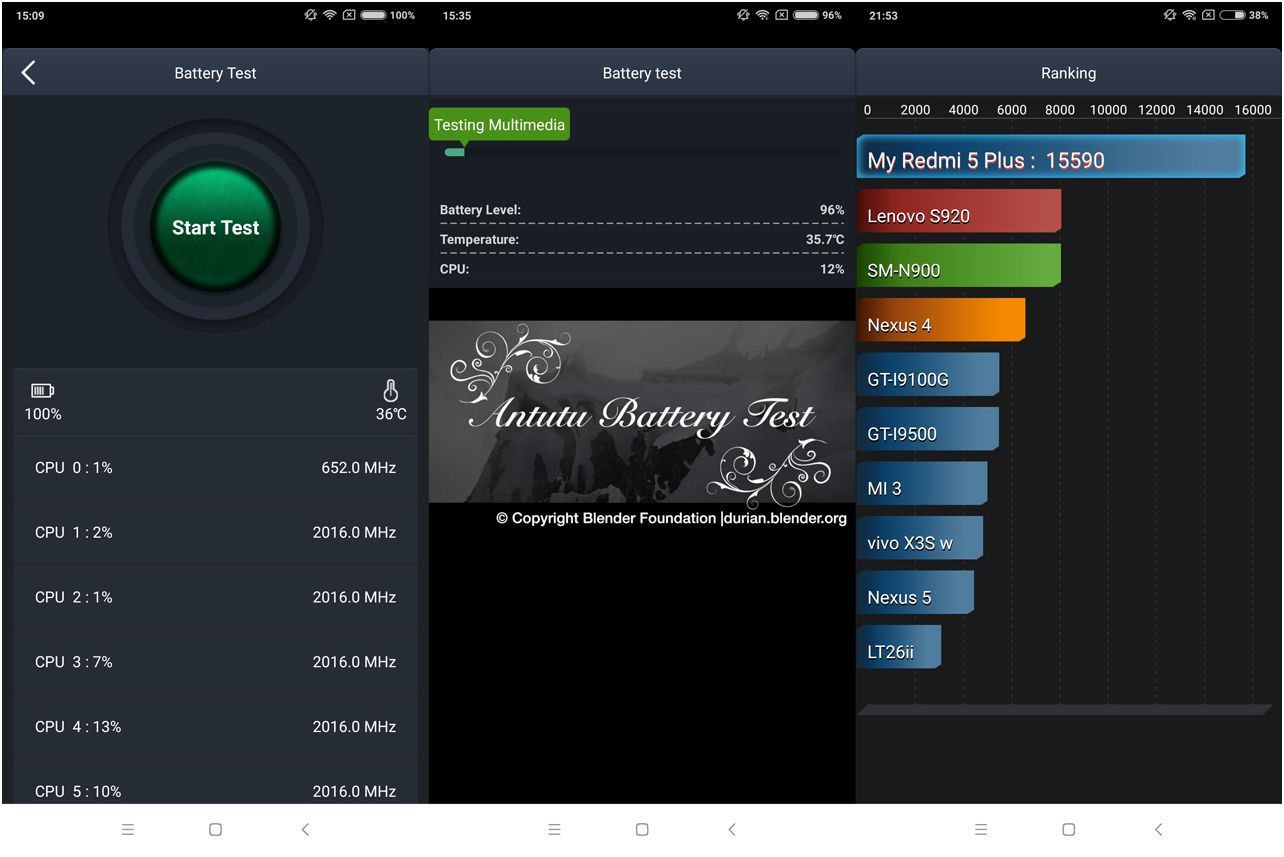 Обзор смартфона Xiaomi Redmi 5 Plus: бюджетник в "высоком" стиле