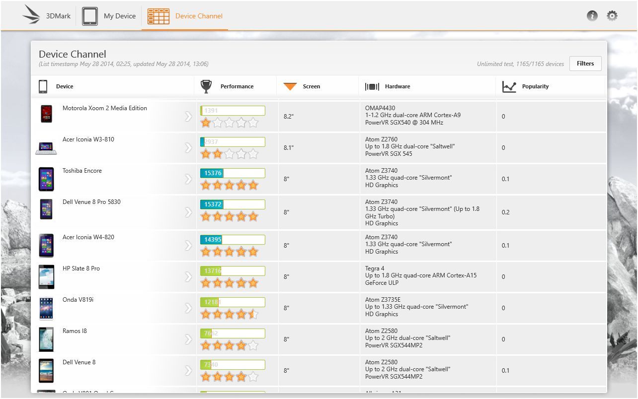 Обзор планшета Acer Iconia W4: офис в кармане