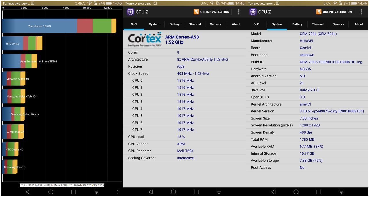 Обзор планшета Huawei MediaPad X2: телефон для Гулливера