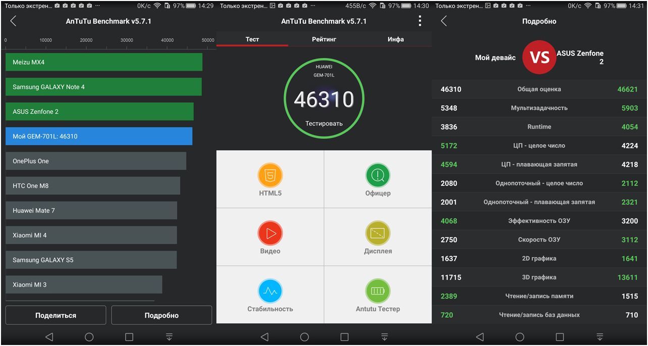 Обзор планшета Huawei MediaPad X2: телефон для Гулливера