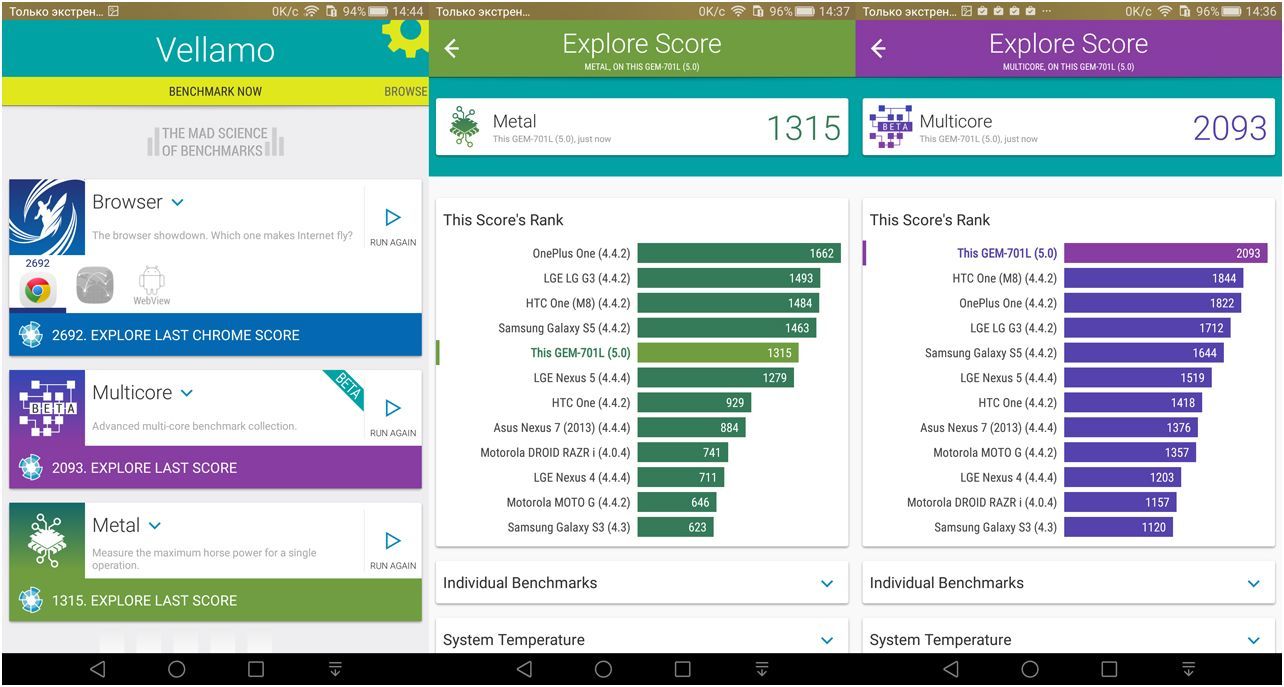 Обзор планшета Huawei MediaPad X2: телефон для Гулливера